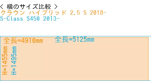 #クラウン ハイブリッド 2.5 S 2018- + S-Class S450 2013-